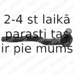 Stūres šķērsstiepņa uzgalis DELPHI TA1456