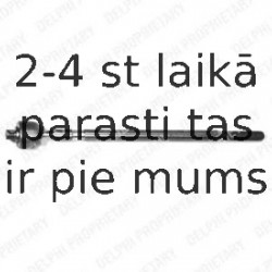 Aksiālais šarnīrs, Stūres šķērsstiepnis DELPHI TA1561