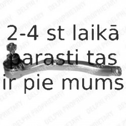 Stūres šķērsstiepņa uzgalis DELPHI TA1589