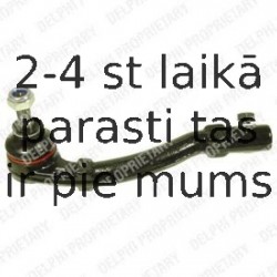 Stūres šķērsstiepņa uzgalis DELPHI TA1602