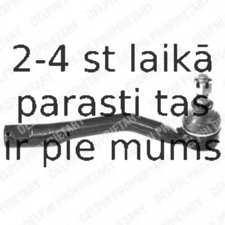 Stūres šķērsstiepņa uzgalis DELPHI TA1631