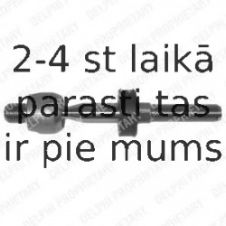 Aksiālais šarnīrs, Stūres šķērsstiepnis DELPHI TA1647