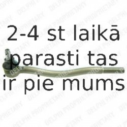 Stūres šķērsstiepņa uzgalis DELPHI TA1653
