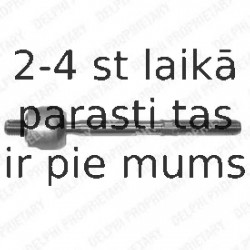 Aksiālais šarnīrs, Stūres šķērsstiepnis DELPHI TA1673
