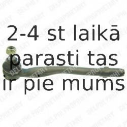 Stūres šķērsstiepņa uzgalis DELPHI TA1686