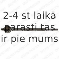 Aksiālais šarnīrs, Stūres šķērsstiepnis DELPHI TA1738