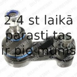 Stūres šķērsstiepņa uzgalis DELPHI TA1740