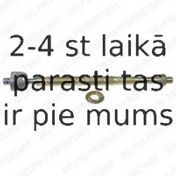 Aksiālais šarnīrs, Stūres šķērsstiepnis DELPHI TA1747