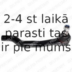 Stūres šķērsstiepņa uzgalis DELPHI TA1751