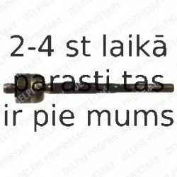 Aksiālais šarnīrs, Stūres šķērsstiepnis DELPHI TA1752