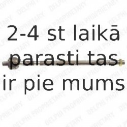 Aksiālais šarnīrs, Stūres šķērsstiepnis DELPHI TA1764