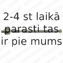 Aksiālais šarnīrs, Stūres šķērsstiepnis DELPHI TA1765