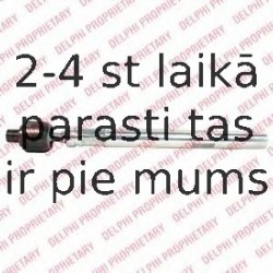 Aksiālais šarnīrs, Stūres šķērsstiepnis DELPHI TA1777