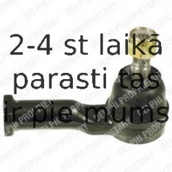 Stūres šķērsstiepņa uzgalis DELPHI TA1782