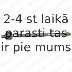 Aksiālais šarnīrs, Stūres šķērsstiepnis DELPHI TA1785