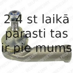 Stūres šķērsstiepņa uzgalis DELPHI TA1787