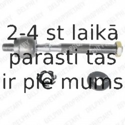 Aksiālais šarnīrs, Stūres šķērsstiepnis DELPHI TA1805