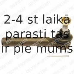 Stūres šķērsstiepņa uzgalis DELPHI TA1812