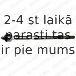 Aksiālais šarnīrs, Stūres šķērsstiepnis DELPHI TA1813