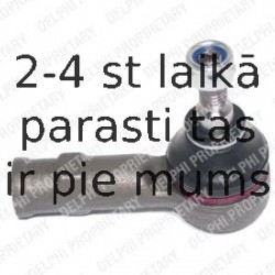 Stūres šķērsstiepņa uzgalis DELPHI TA1817