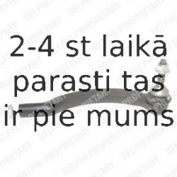 Stūres šķērsstiepņa uzgalis DELPHI TA1822