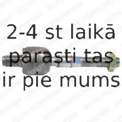 Aksiālais šarnīrs, Stūres šķērsstiepnis DELPHI TA1823