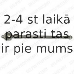 Aksiālais šarnīrs, Stūres šķērsstiepnis DELPHI TA1884