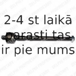 Aksiālais šarnīrs, Stūres šķērsstiepnis DELPHI TA1894