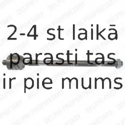 Aksiālais šarnīrs, Stūres šķērsstiepnis DELPHI TA1897