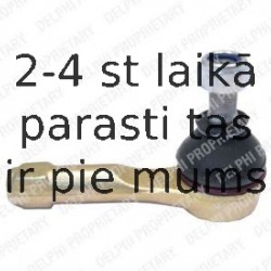 Stūres šķērsstiepņa uzgalis DELPHI TA1899