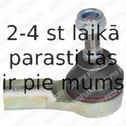 Stūres šķērsstiepņa uzgalis DELPHI TA1900