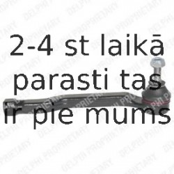 Stūres šķērsstiepņa uzgalis DELPHI TA1902