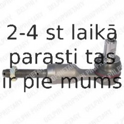 Stūres šķērsstiepņa uzgalis DELPHI TA1908