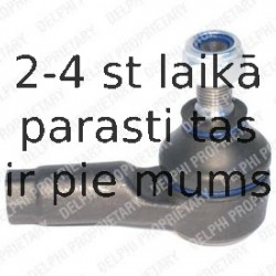 Stūres šķērsstiepņa uzgalis DELPHI TA1910