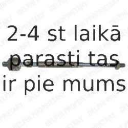 Aksiālais šarnīrs, Stūres šķērsstiepnis DELPHI TA1911