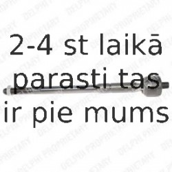 Aksiālais šarnīrs, Stūres šķērsstiepnis DELPHI TA1917