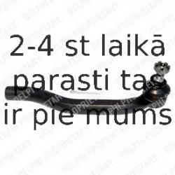 Stūres šķērsstiepņa uzgalis DELPHI TA1919