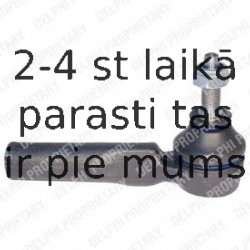 Stūres šķērsstiepņa uzgalis DELPHI TA1929