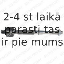 Aksiālais šarnīrs, Stūres šķērsstiepnis DELPHI TA1943