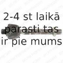 Aksiālais šarnīrs, Stūres šķērsstiepnis DELPHI TA1946