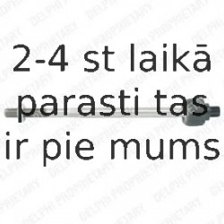 Aksiālais šarnīrs, Stūres šķērsstiepnis DELPHI TA1952