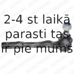 Stūres šķērsstiepņa uzgalis DELPHI TA1960