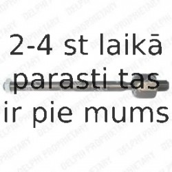 Aksiālais šarnīrs, Stūres šķērsstiepnis DELPHI TA1964