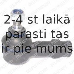 Stūres šķērsstiepņa uzgalis DELPHI TA1965