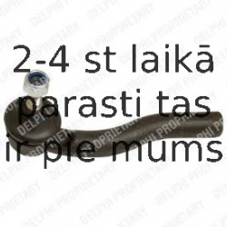 Stūres šķērsstiepņa uzgalis DELPHI TA1967