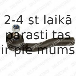 Stūres šķērsstiepņa uzgalis DELPHI TA1968