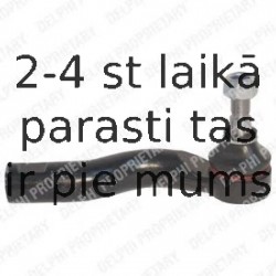 Stūres šķērsstiepņa uzgalis DELPHI TA1971