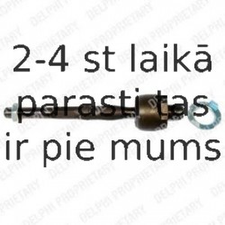 Aksiālais šarnīrs, Stūres šķērsstiepnis DELPHI TA1972