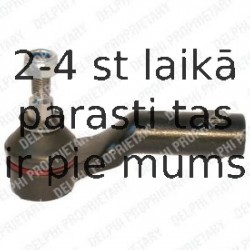 Stūres šķērsstiepņa uzgalis DELPHI TA1977