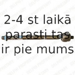 Aksiālais šarnīrs, Stūres šķērsstiepnis DELPHI TA1978